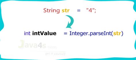 To convert a string to int uses sql conversion functions like cast or convert. How to Convert String to int in Java