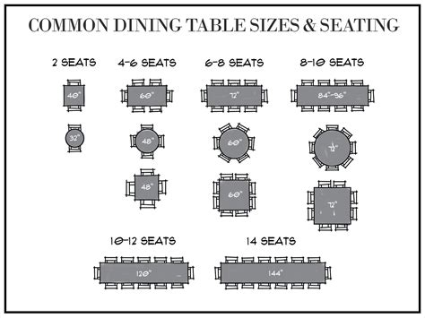 How Much Space Do You Need Around A Dining Table? | Dining table sizes