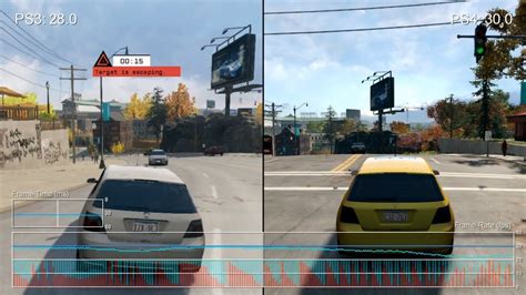 Watch Dogs Ps3 Vs Ps4 Gameplay Frame Rate Tests Youtube