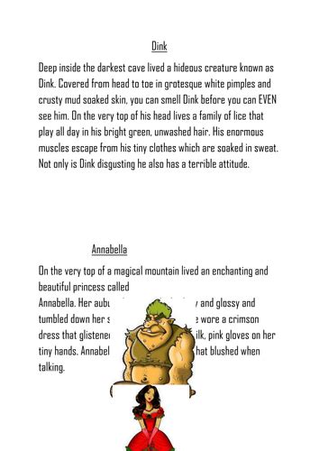 Character Description Examples Teaching Resources
