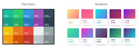 The Psychology Of Colors In Uiux Design By Ahmed Tariq K Bootcamp