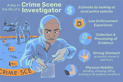 Crime Scene Investigator Job Description Salary Skills And More