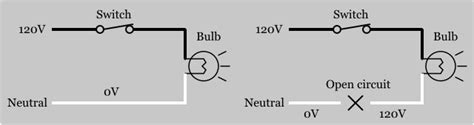 See connections diagram and connections tutorial. Open Neutral - Electrical 101