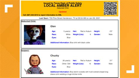 What is a blue alert? Texas DPS mistakenly sends out Amber Alert for Chucky doll | wfmynews2.com