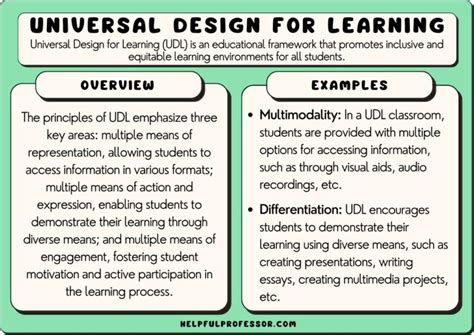 18 Universal Design For Learning Examples 2023