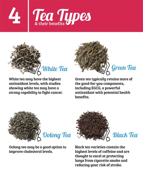 Health Benefits Of Tea And How To Pick The Right Tea For You Xtrema