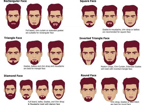Different Types Of Beards Worth Giving A Shot Beard Style