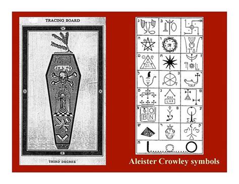 Aleister Crowley Symbols Tracing Board Crowley Symbols Aleister Crowley