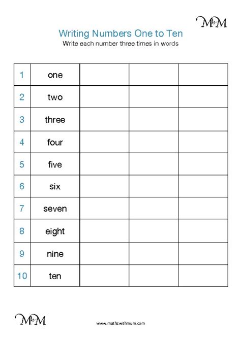 Writing Numbers In Words Worksheets Pdf