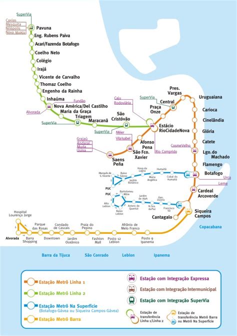 Plano Metro Rio De Janeiro