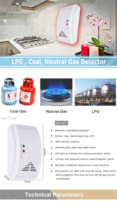 Domestic Lpg Gas Leak Detectornatural Gas Leak Detectorgas Alarm Sfl