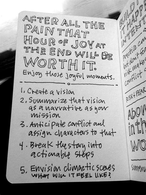 Storyline Conference Sketchnotes Day 2 Sketchnotes Captu Flickr