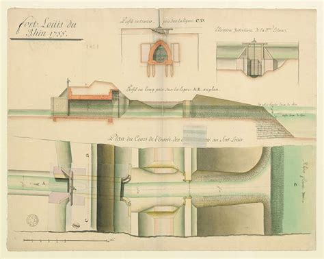 Fort Louis Du Rhin 1755 Plan Du Cours De Lentrée Des Eaux Projetté