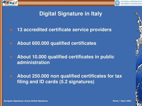 Ppt Eessi Open Specifications And Interoperability The State Of The