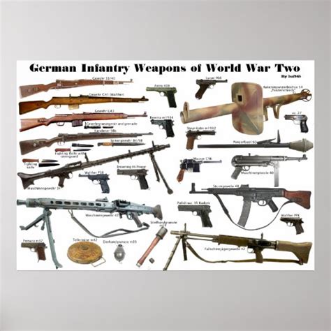 German Infantry Weapons Of Ww2 Poster