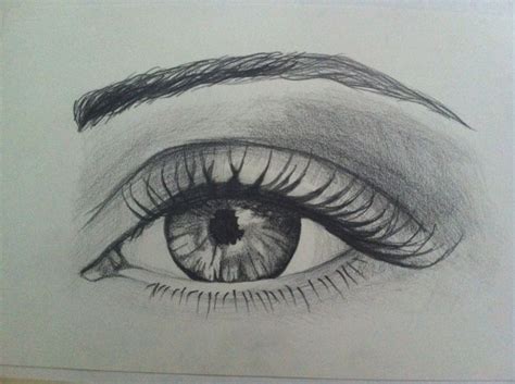 White Background Cool Eye Drawings Black Pencil Sketch Of Female Eye