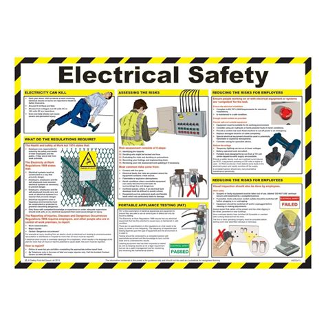 Electrical Safety Posters 590mm X 420mm From Key Signs Uk