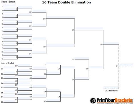 16 Man Seeded Double Elimination Bracket Team Schedule Printable