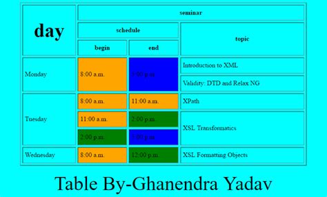 How To Create Table In Html Table In Html