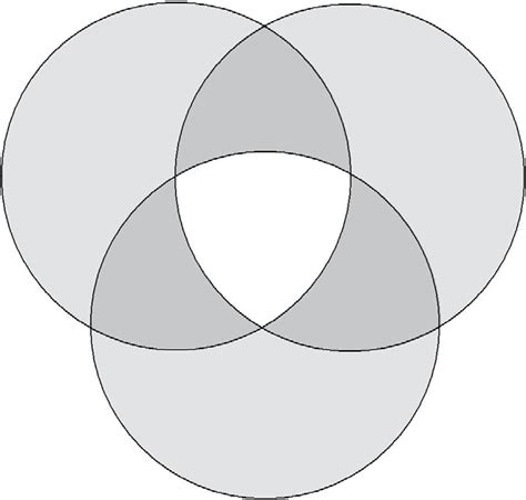 The Structure Of Frame Model In Fig 1 The Three Circles Indicate The