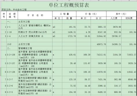 北京道路工程预算书（含cad图纸及广联达软件实例） 工程预算书 筑龙工程造价论坛