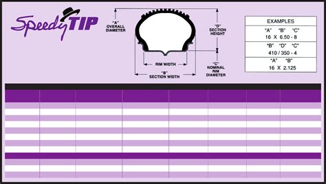 Tire Size Guide Edit Fill Sign Online Handypdf