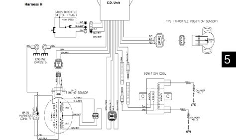 Cdi Ignition Wiring Diagram Herbalic