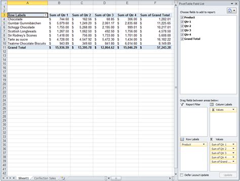 Excel Pivot Tables Cheat Sheet Naabh