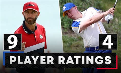 Dustin Johnson In Dominant Form As Usa Win Ryder Cup But Europes Matt