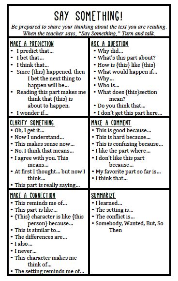 Art Critique Sentence Starters Shellbeachtidechart