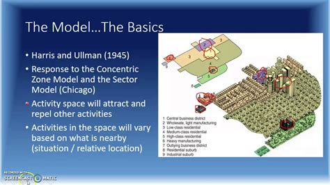 The Multiple Nuclei Model