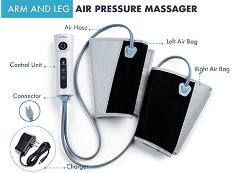 Comfysure Arm And Leg Massager