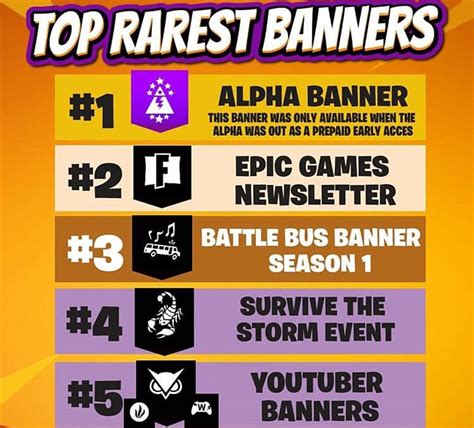 Top 10 Most Rare Banners In Fortnite Best Banner Design 2018