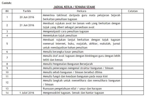 Smk taman bukit maluri kerja kursus tingkatan 2 2018 sejarah nama calon : Contoh Jadual Kerja Sejarah PT3 2018 (Senarai Semak Tugasan)