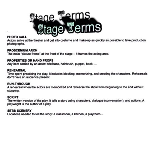 Stage Terms Backstage Helpful Hints Terms Picture Frames Acting