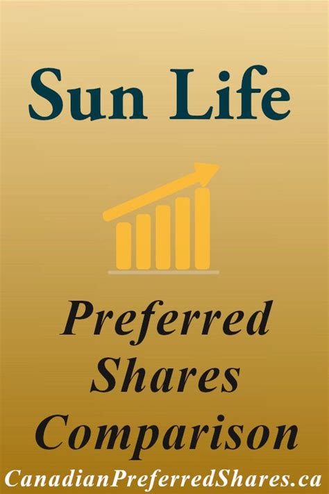Rank Sun Life Financial Inc. Preferreds in 2020 | Sun life financial, Life, Financial