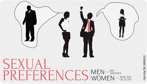 Research Finds Sexual Preference Varies Among Men And Women The