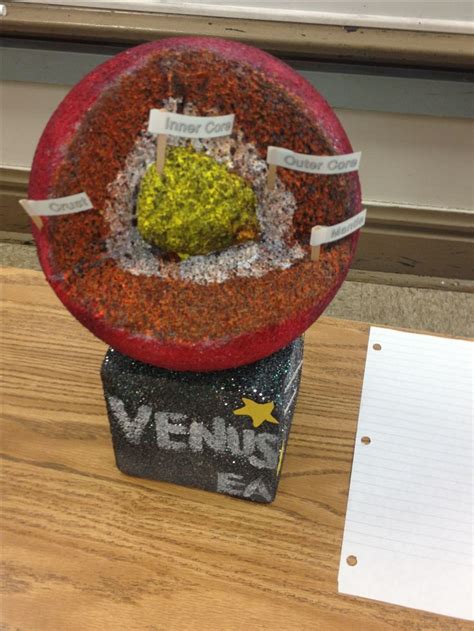 27 Best Venus Project Images On Pinterest Planet Project Science Fair And School Projects