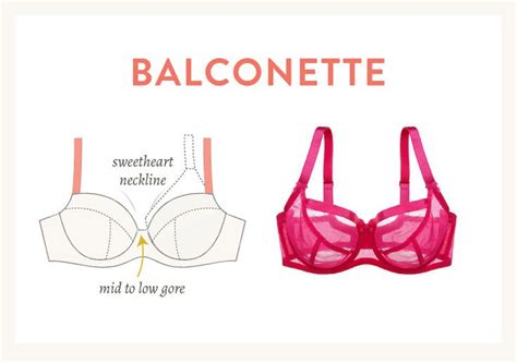 Is That Bra A Demi Balconette Or Full Cup Bra Sewing Pattern