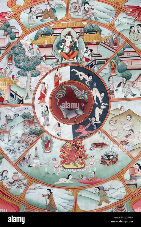 Kloster Pema Osel Ling Das Rad Des Lebens Oder Die Bhavacakra Ist Eine
