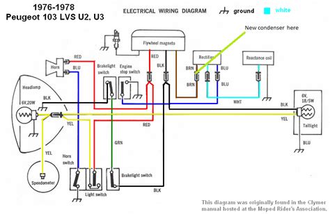 Scooterworks usa is the largest supplier of accessories, performance, and stock parts for scooters including vespa, genuine, honda, yamaha, kymco, piaggio, and chinese gy6 and qmb139. Peugeot wiring diagrams | Moped Wiki — Moped Army