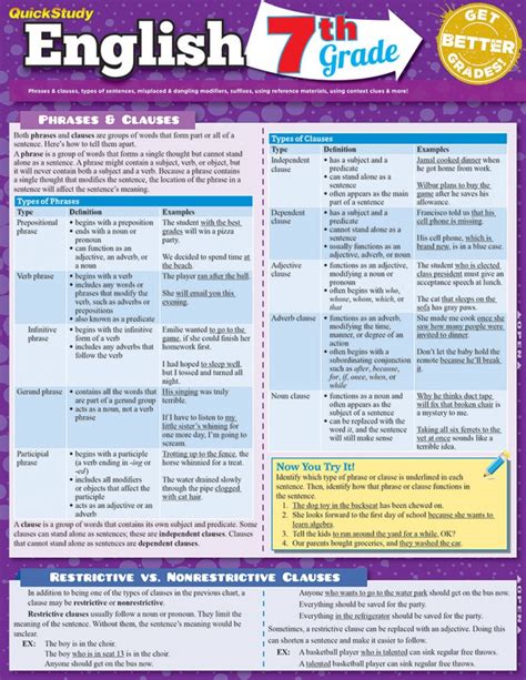 Quickstudy English 7th Grade Laminated Study Guide