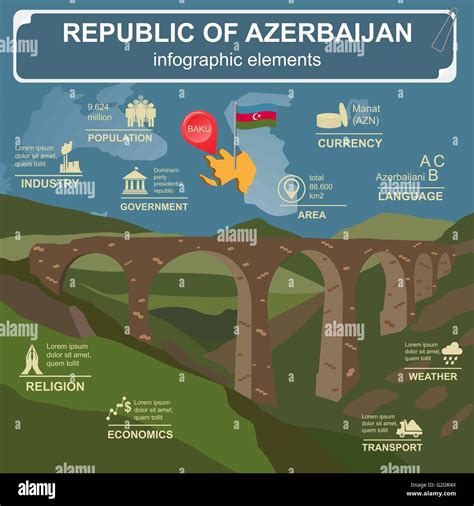 Azerbaijan Infographics Statistical Data Sights Vector Illustration Stock Vector Image And Art