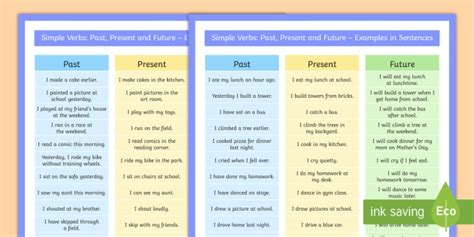 Simple Verbs Past Present And Future Examples In Sentences Posters