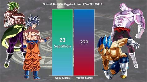 Pin By Acexandrew On 视频 In 2021 Goku Vegeta Over The Years