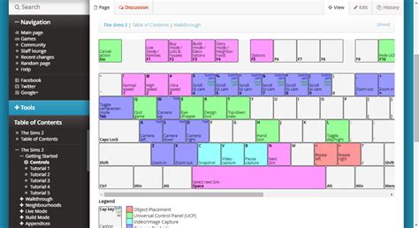 Sims 4 Mac Keyboard Shortcuts Workholden