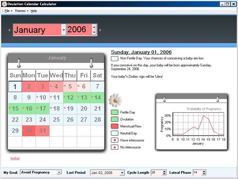 Ovulation Calendar Calculator Main Window Seaapple Software
