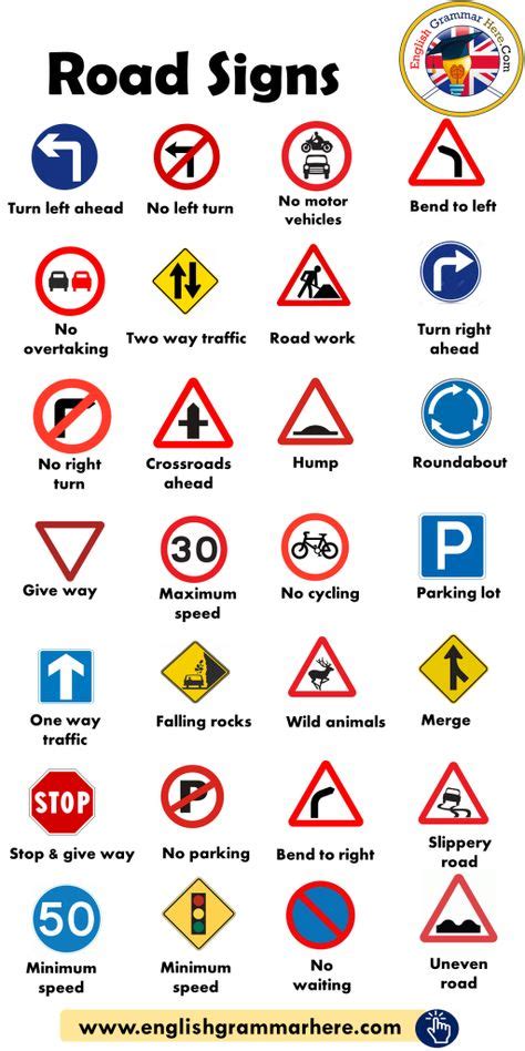 16 Traffic Sign Boards Ideas Traffic Sign Boards Learning To Drive