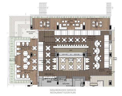 Layout Restaurante