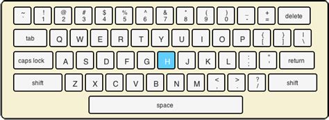 Computer Keyboard Drawing At Getdrawings Free Download